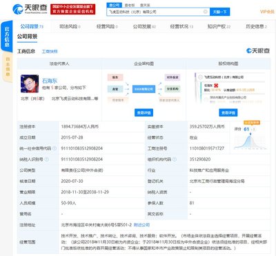 騰訊戰略投資虛擬營業廳服務商飛虎互動，深化產業互聯網布局