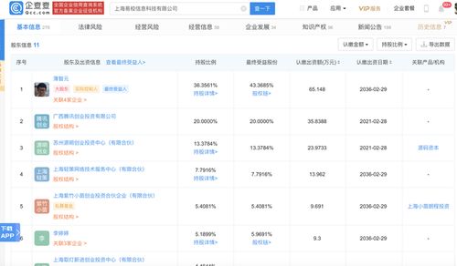 騰訊關聯企業戰略投資輕流，加碼企業信息化服務新賽道
