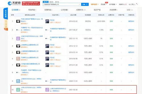 跨界布局再落子，王思聰旗下公司進(jìn)軍電子科技與軟件技術(shù)領(lǐng)域